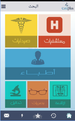 Med-Net – CarePlus