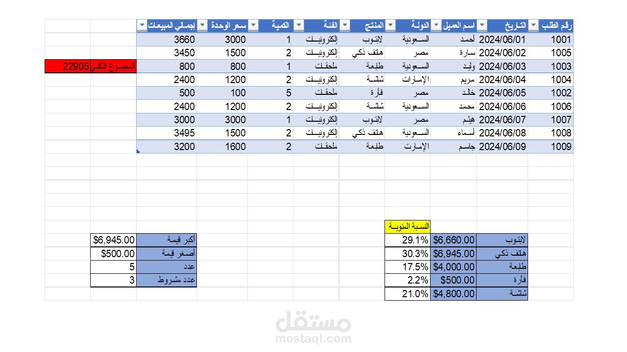 تسجيل بيانات في الاكسل
