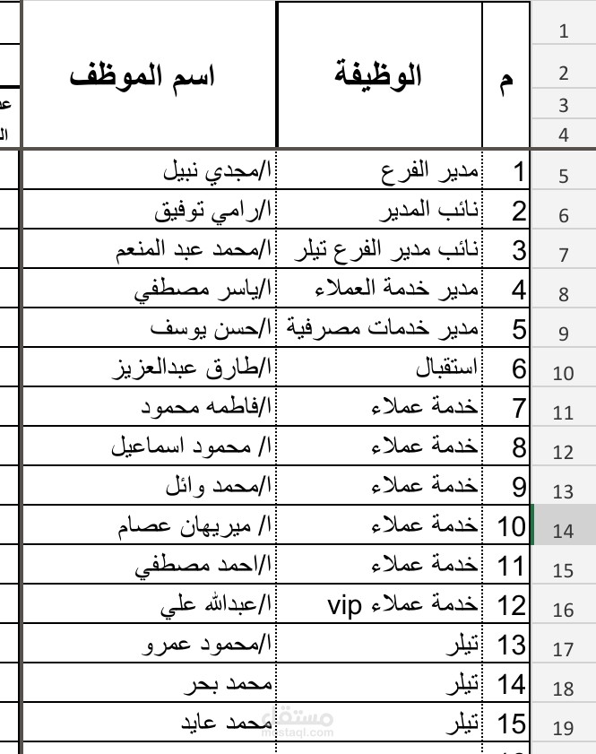 بيانات موظفين