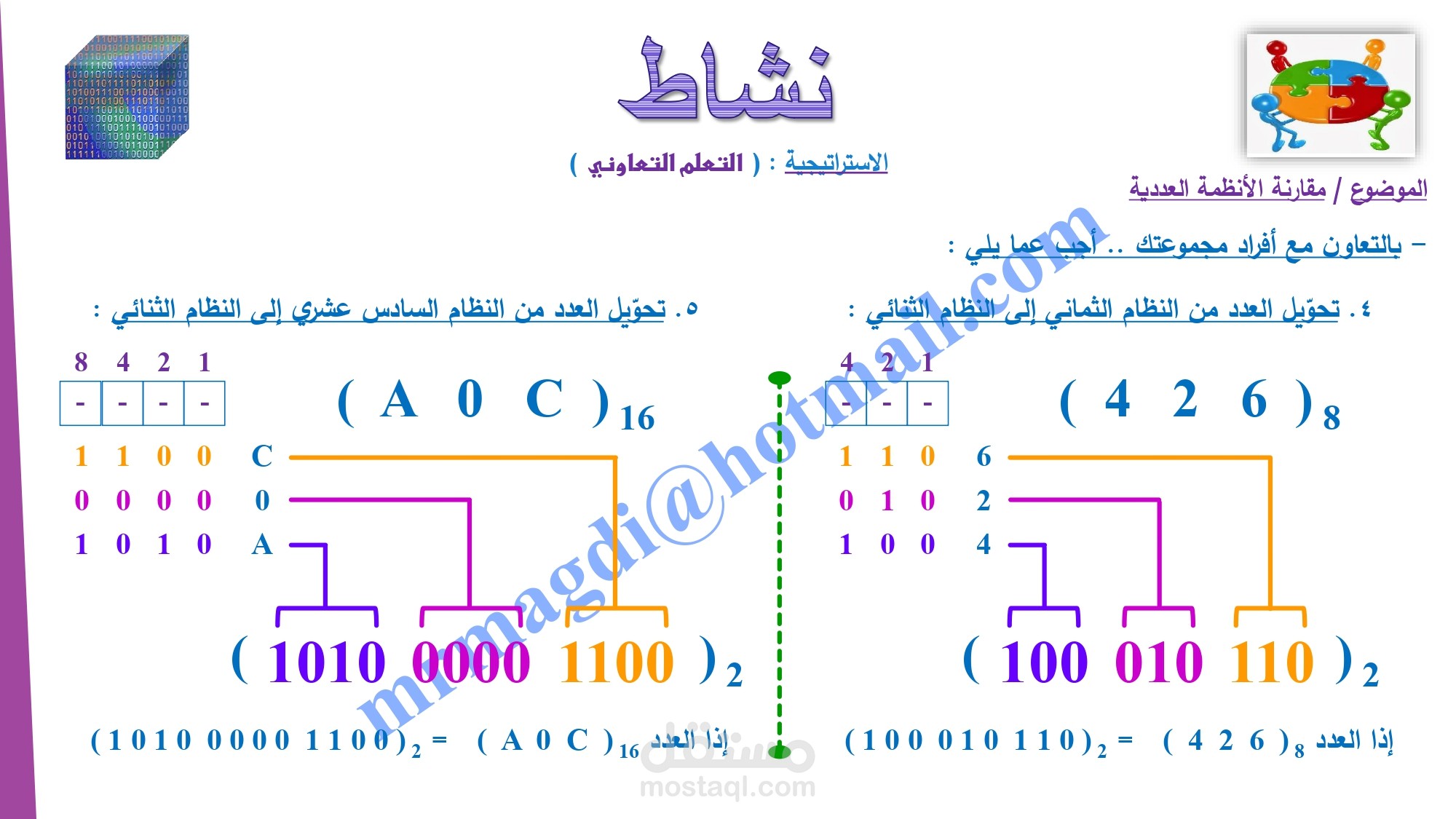 أعمال PowerPoint _ مقارنة النظم العددية ؛ أنظمة الترميز