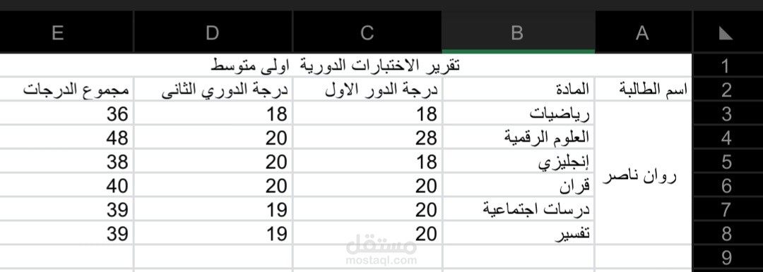 معالج بيانات وتصحيح
