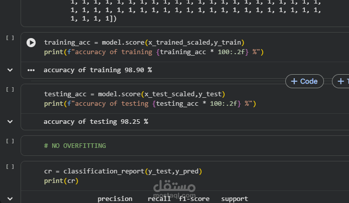 Breast Cancer Prediction using SVM