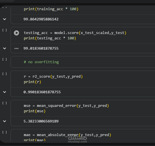 Gold Price Prediction using Random Forest