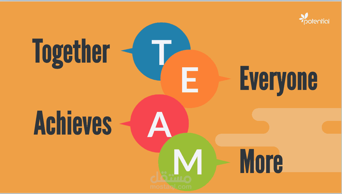 سيناريو إعلان