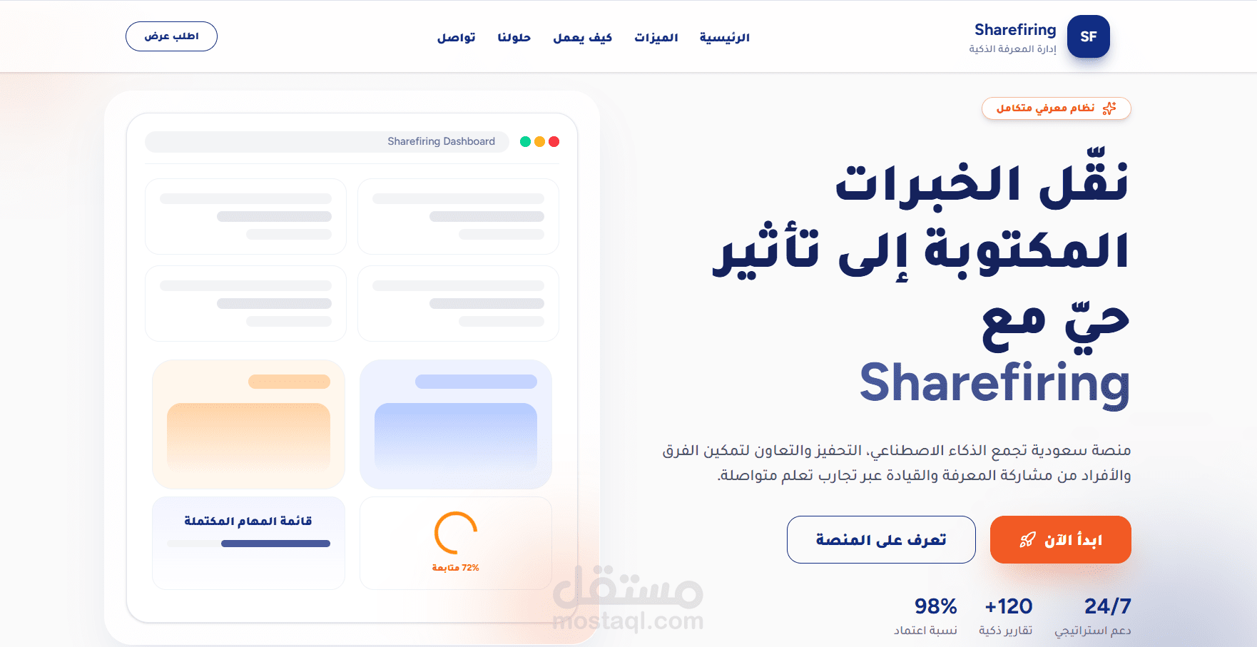 Sharefiring Landing Page & Admin Dashboard