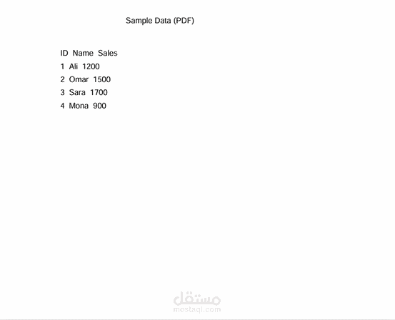 ادخال بيانات من pdf الي Excel باحترافية