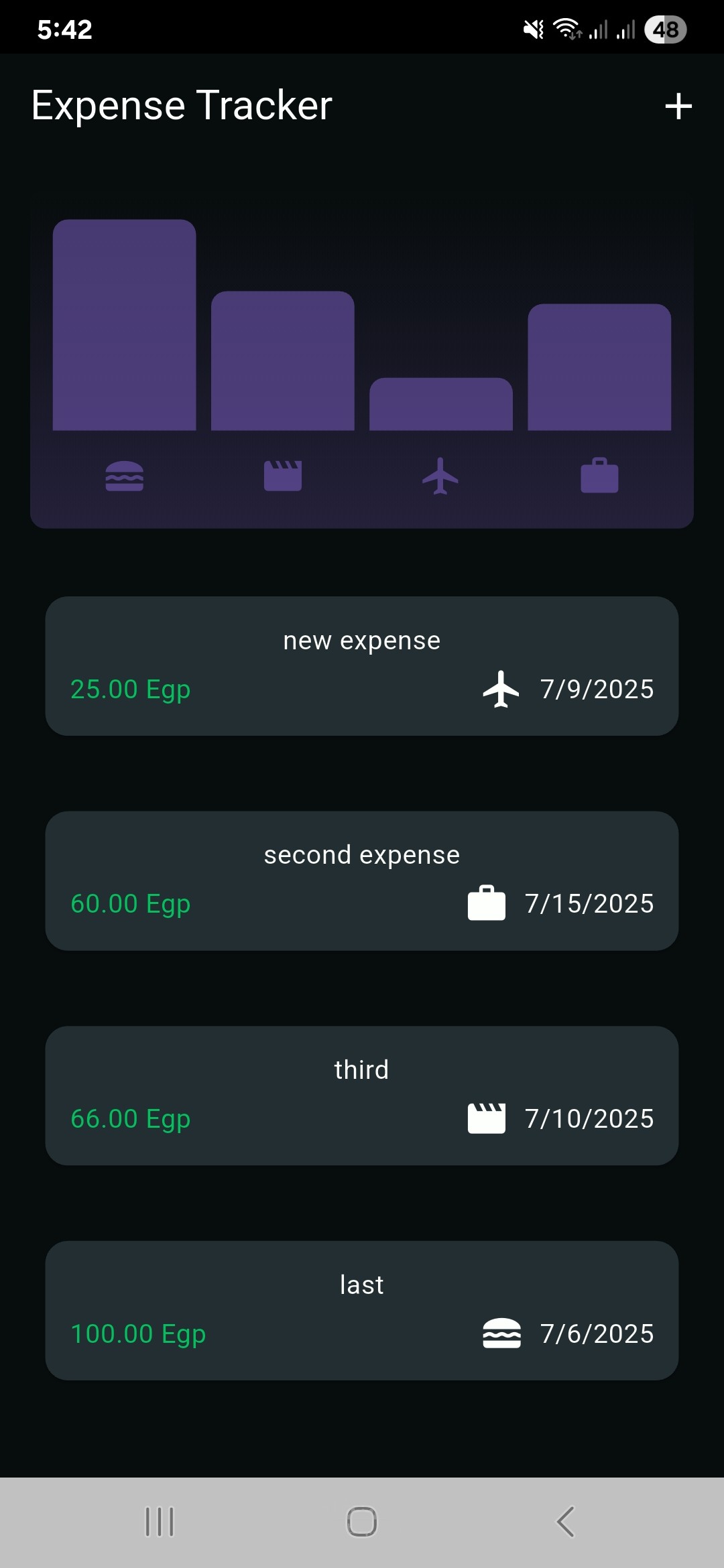 Expense Tracker - تطبيق تتبع المصاريف والميزانية.تطبيق لمتابعة المصاريف اليومية وتحليلها باستخدام رسوم بيانية وتخزين محلي ذكي.