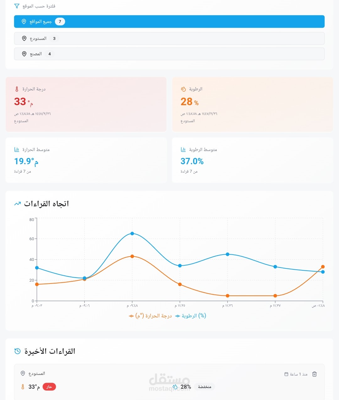 شلال-01