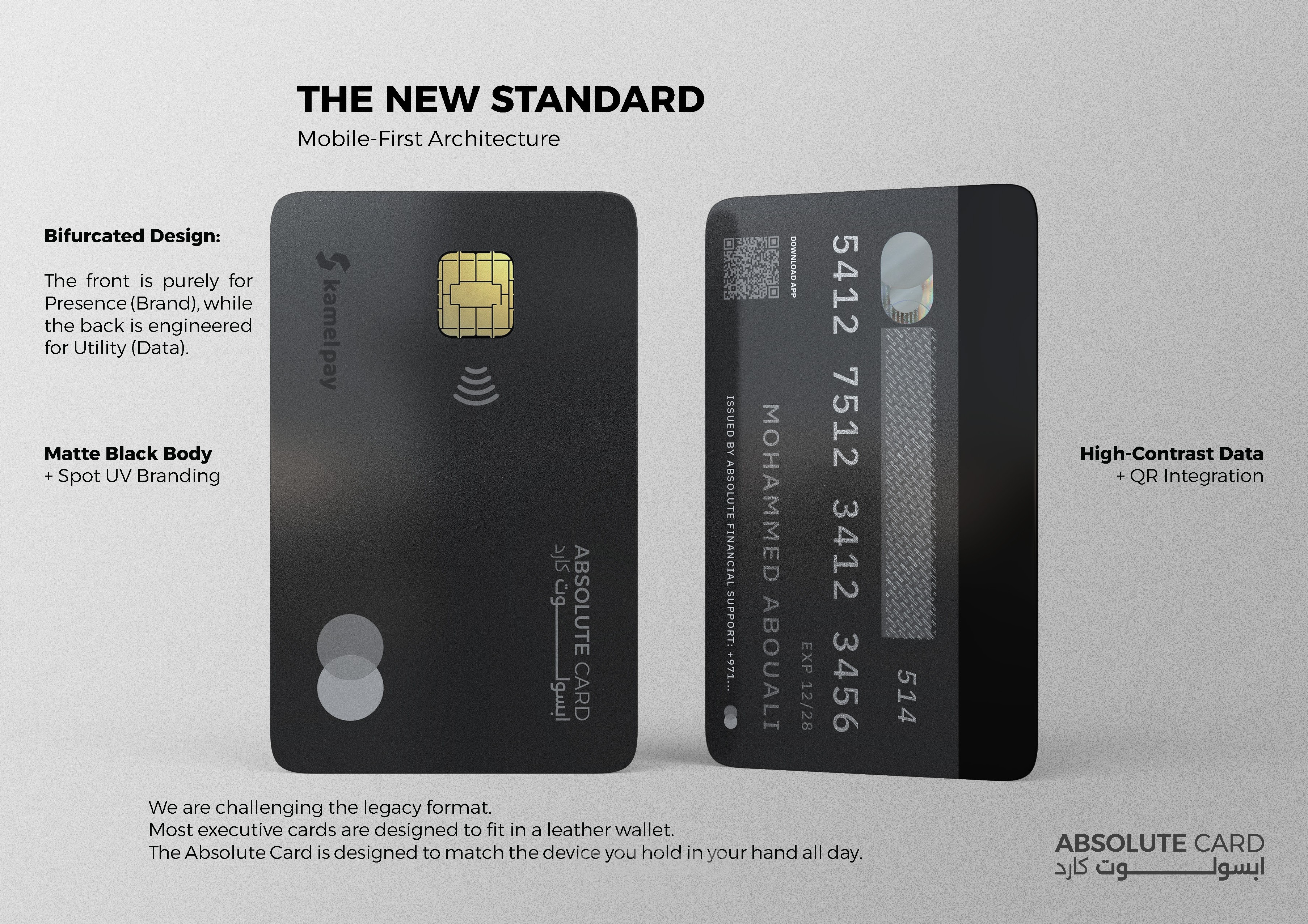 Absolute card | Design system