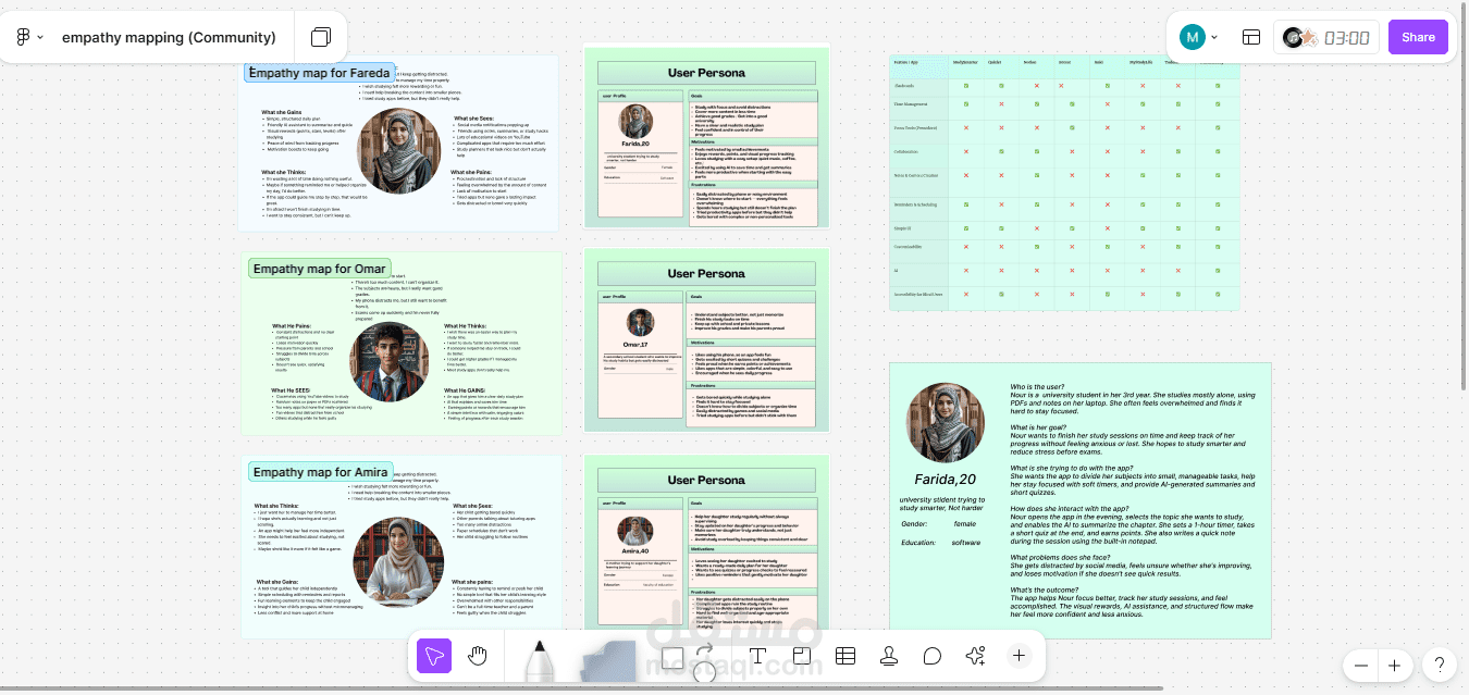 UX design