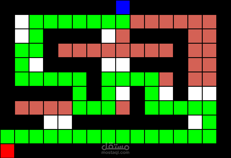 Maze Solver using AI Search Algorithms