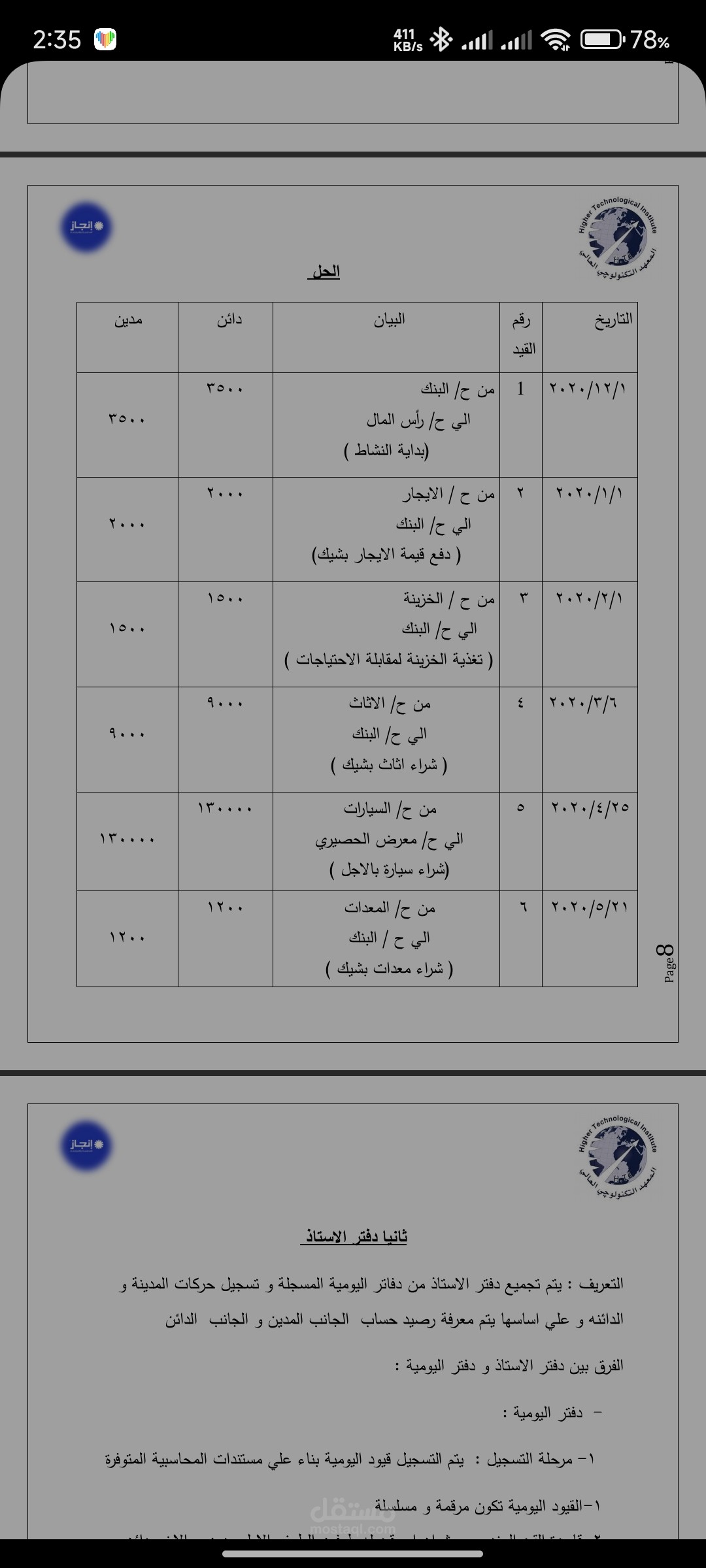 ورد احترافي