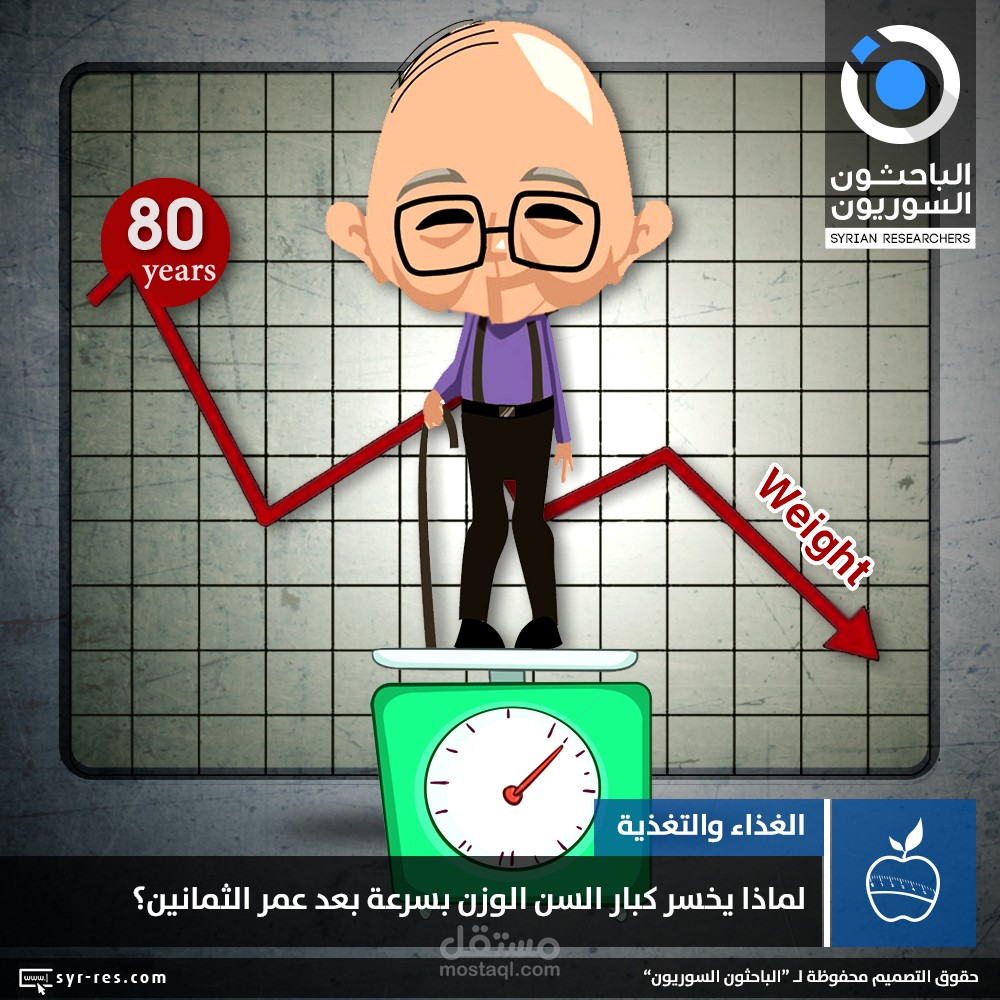 لماذا يخسر كبار السن الوزن بسرعة بعد عمر الثمانين؟