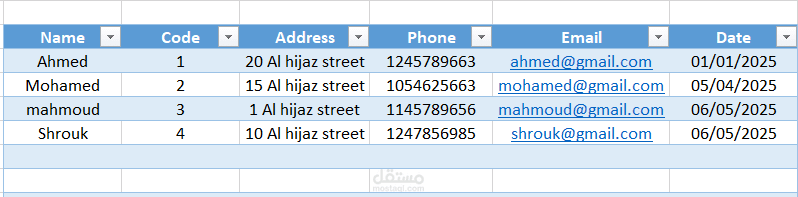 Customer data entry