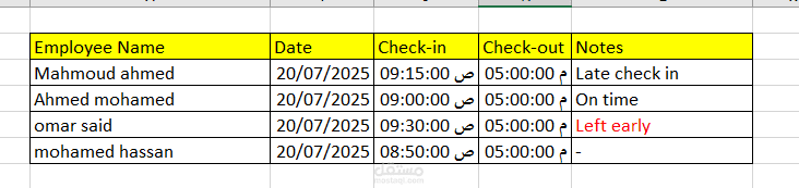 Employee Attendance record - sample