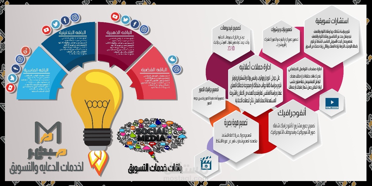عمل برشور اعلانى لتوضيح باقات شركه مبهر لخدمات الدعايه والتسويق