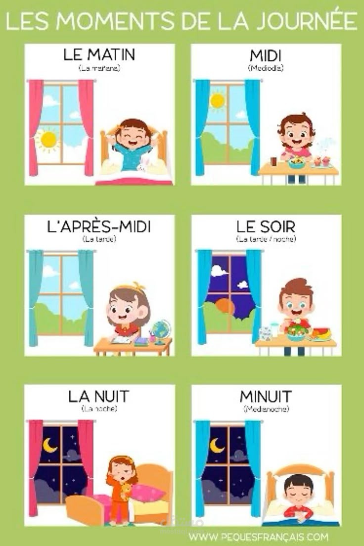 Donner des cours avec Des exercices Aux enfants