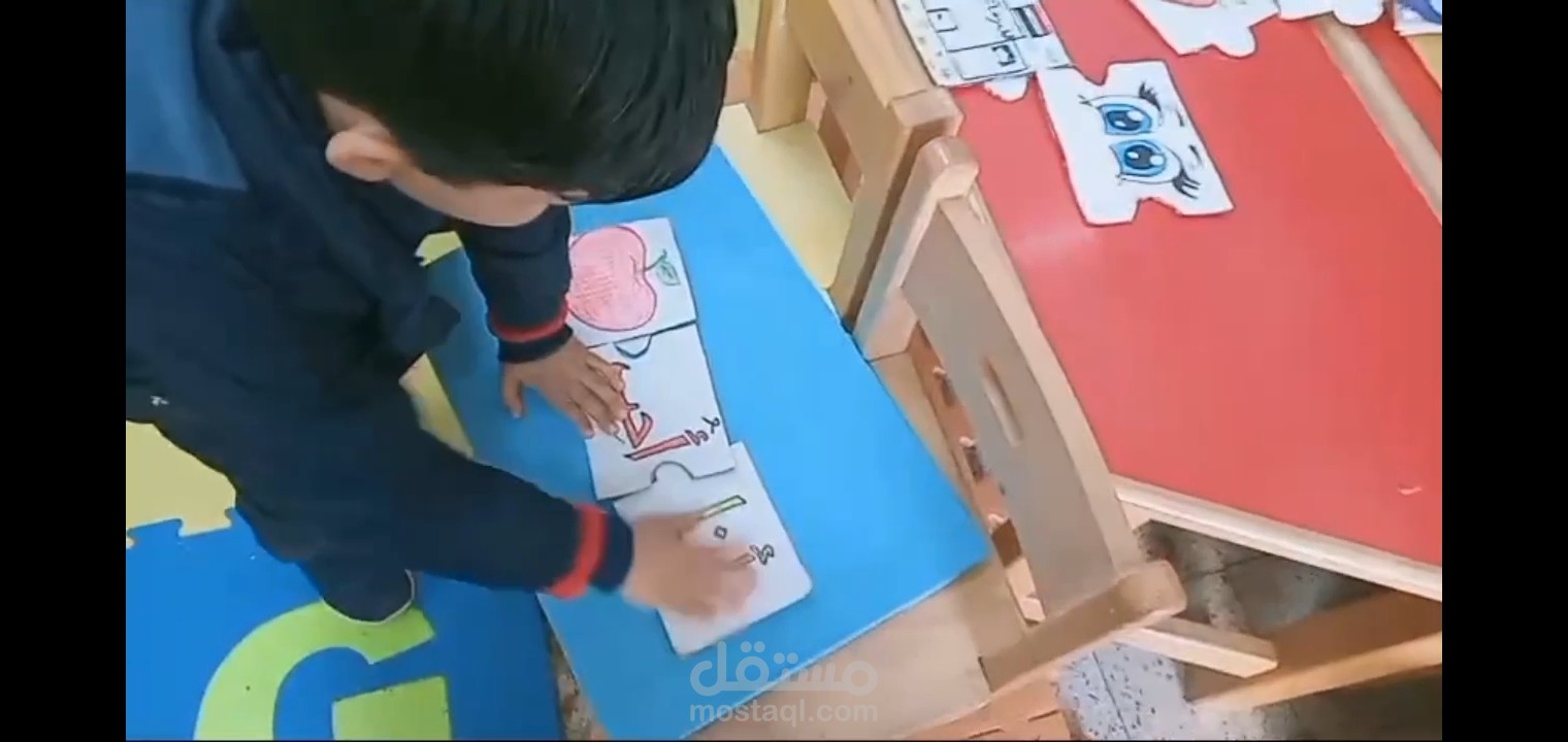 منتجه الفيديو