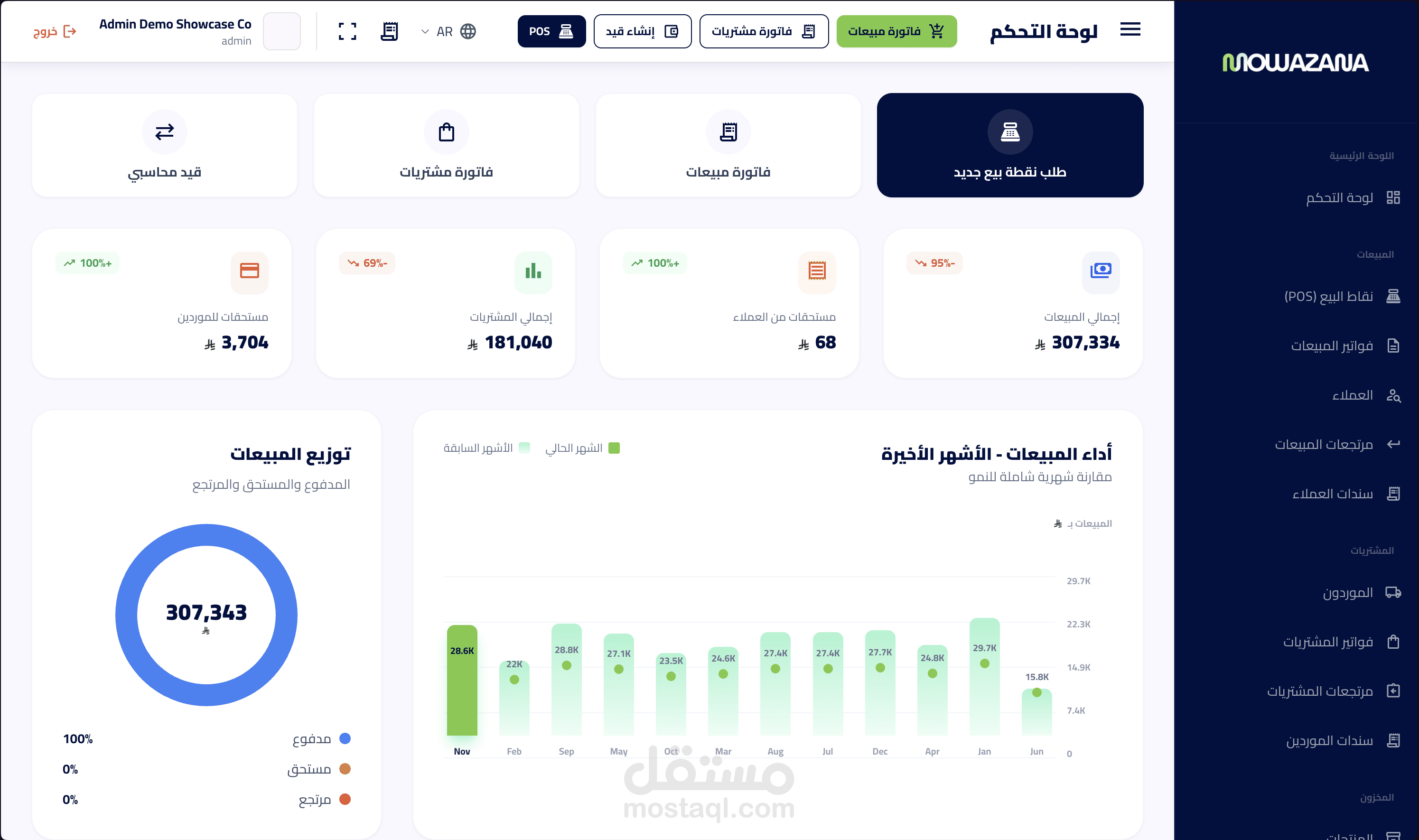 منصة موازنة و نقاط بيع متعددة المستأجرين مع فوترة إلكترونية متوافقة مع زاتكا (المرحلة الثانية)  Laravel + React