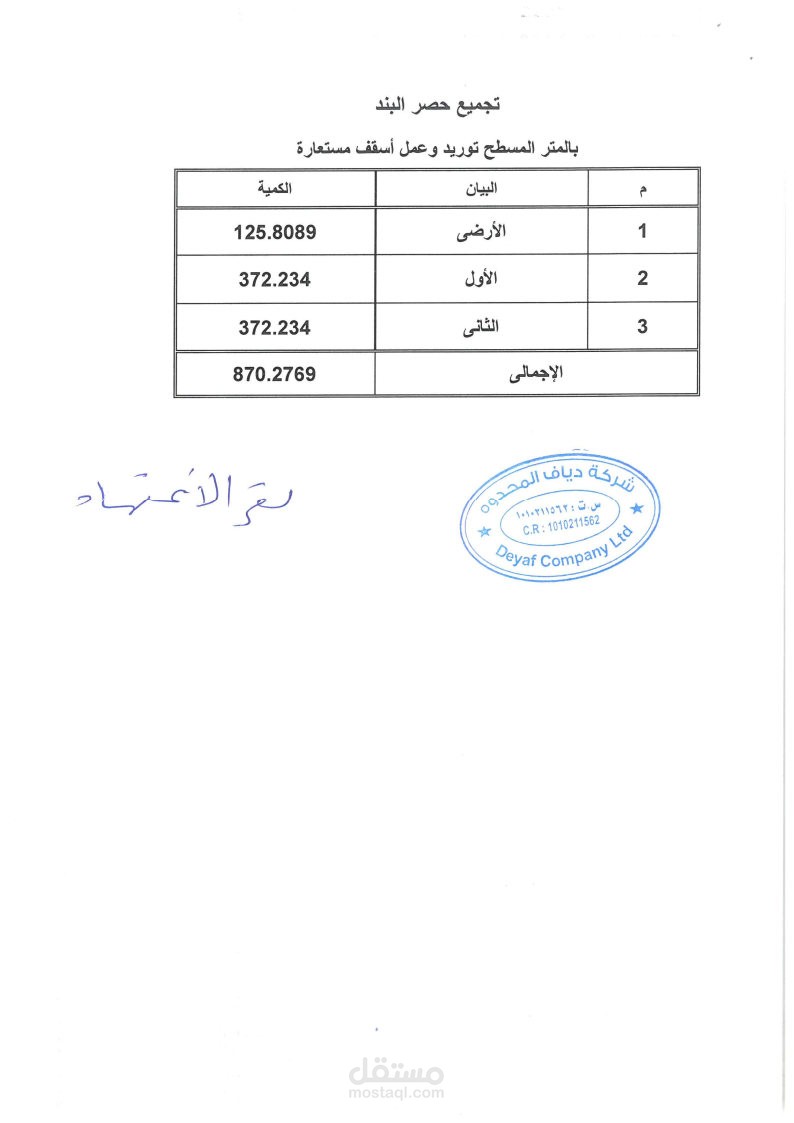 حاسب كميات