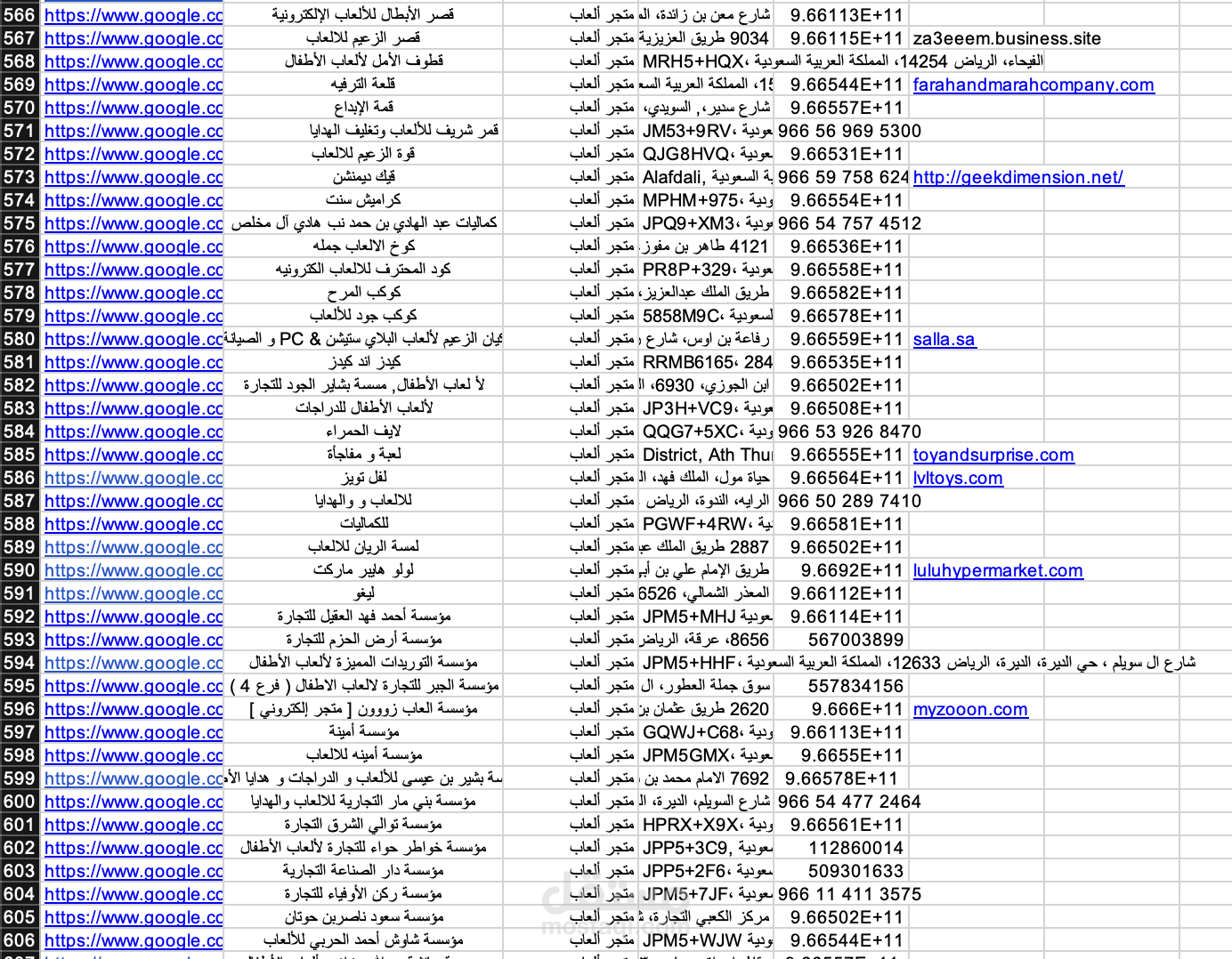 تجميع بيانات متاجر العاب في الرياض