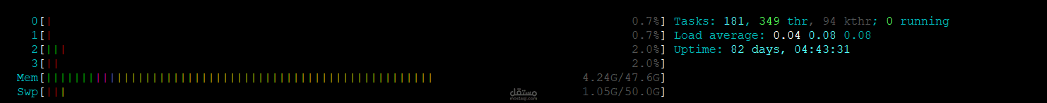 انشاء و ادارة مجموعة من سيرفرات VPS و Dedicate