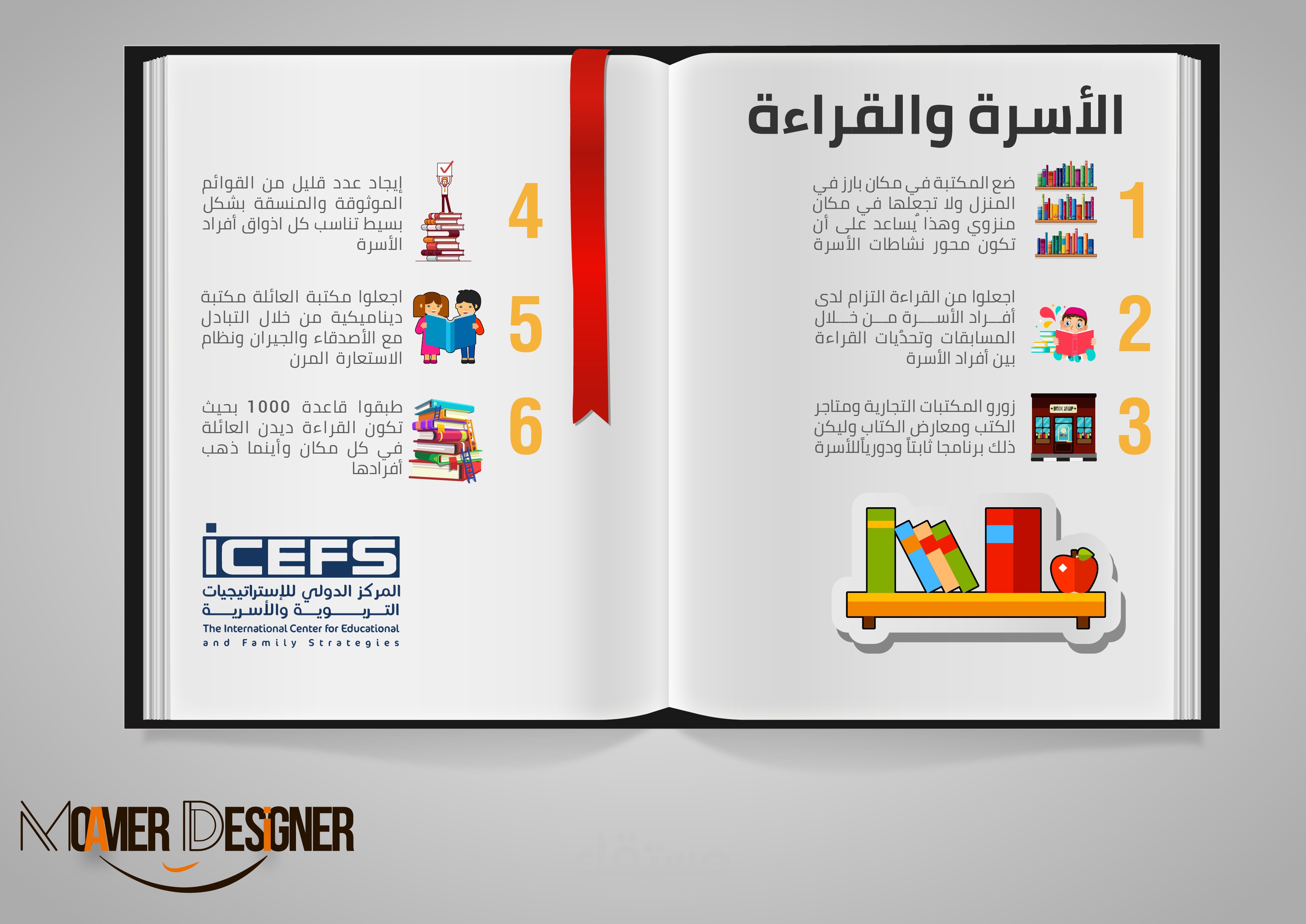 انفوجرافيك الأسرة والقراءة