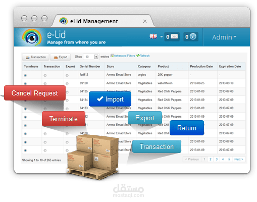 نظام إدارة المخازن
