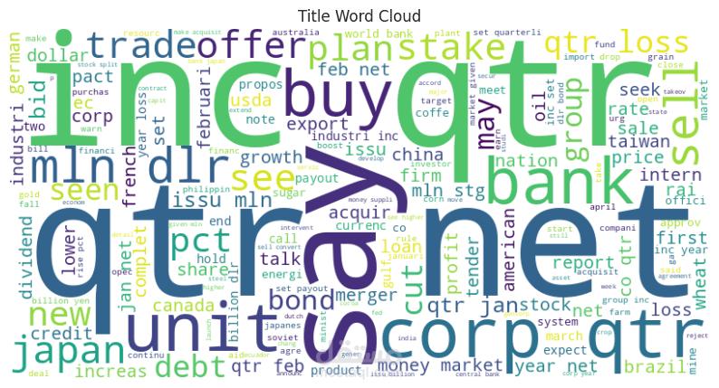 Reuters news classification