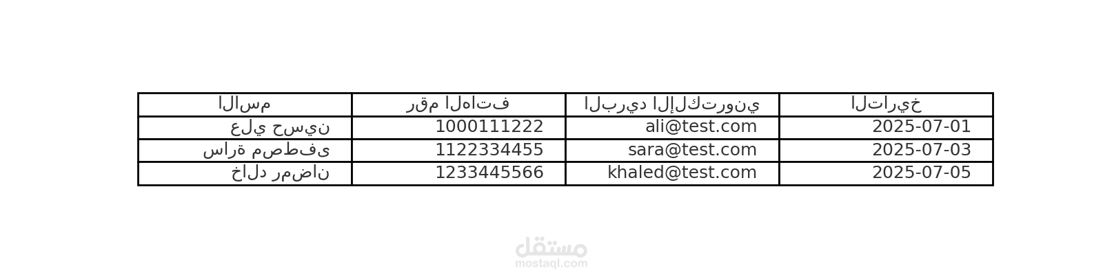 جدول بيانات عملاء Excel