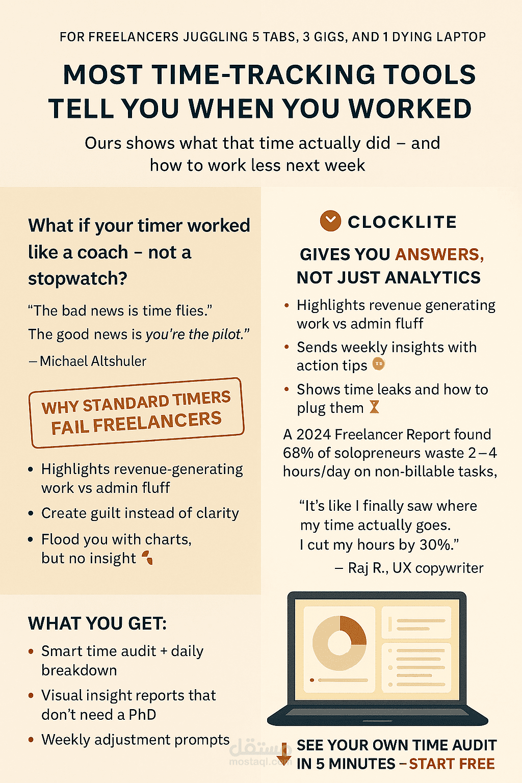 Clocklite – SaaS Landing Page