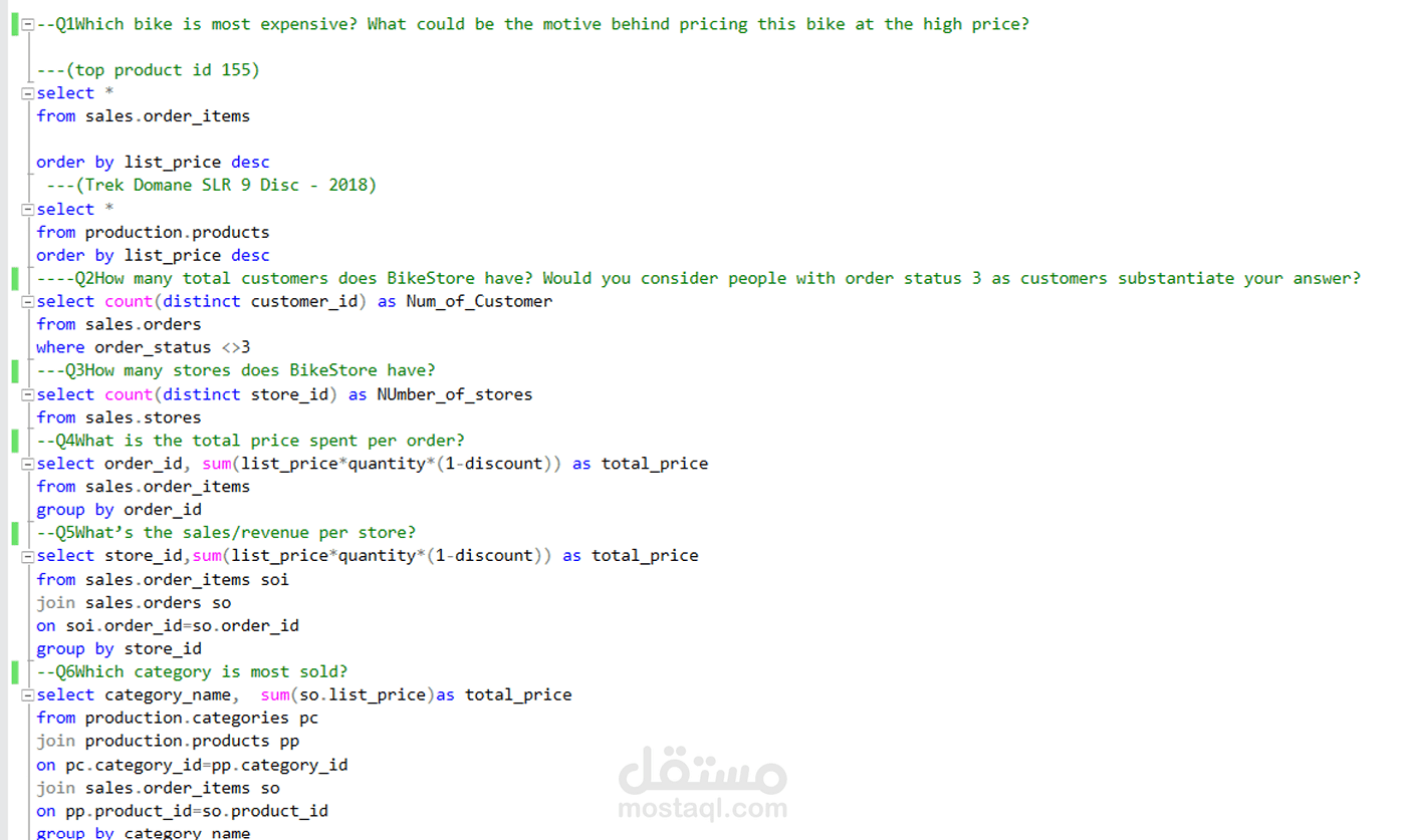 data analysis SQL