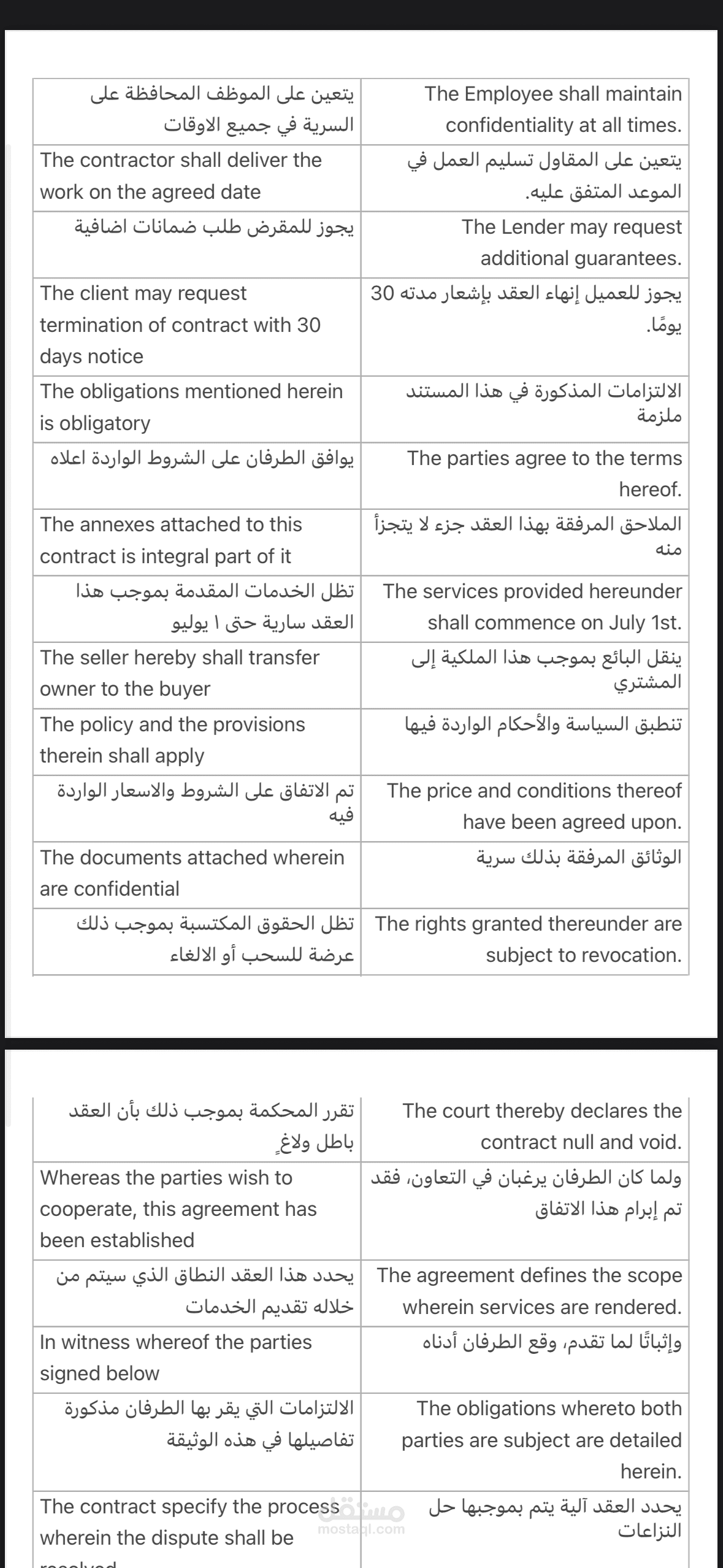 نماذج ترجمة
