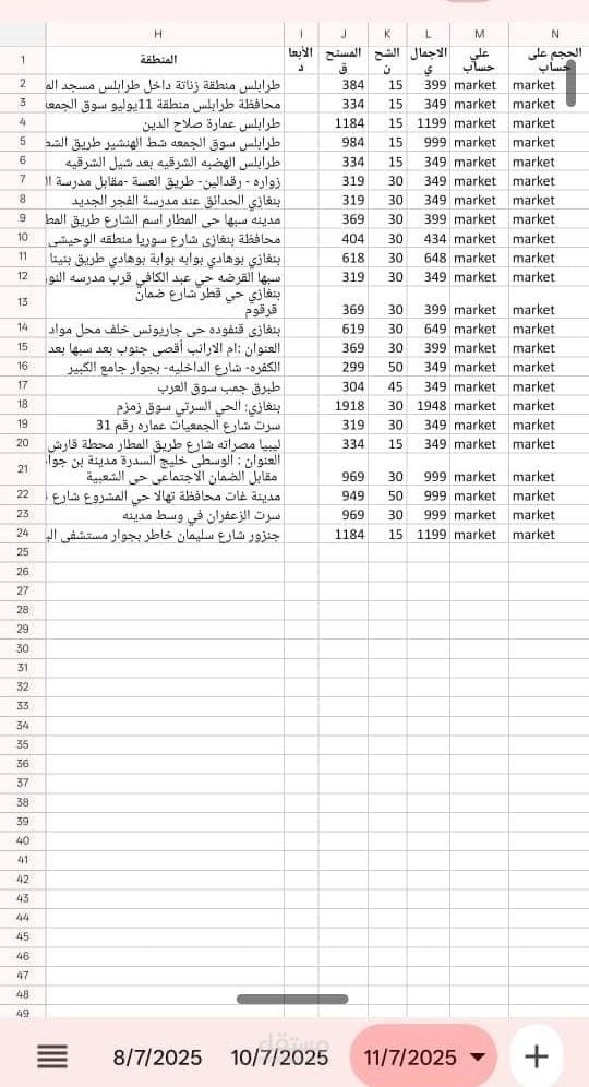 إدخال بيانات