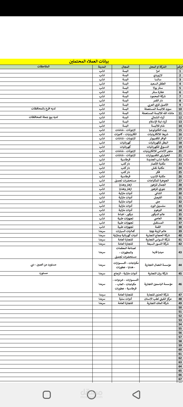 مدخل بيانات