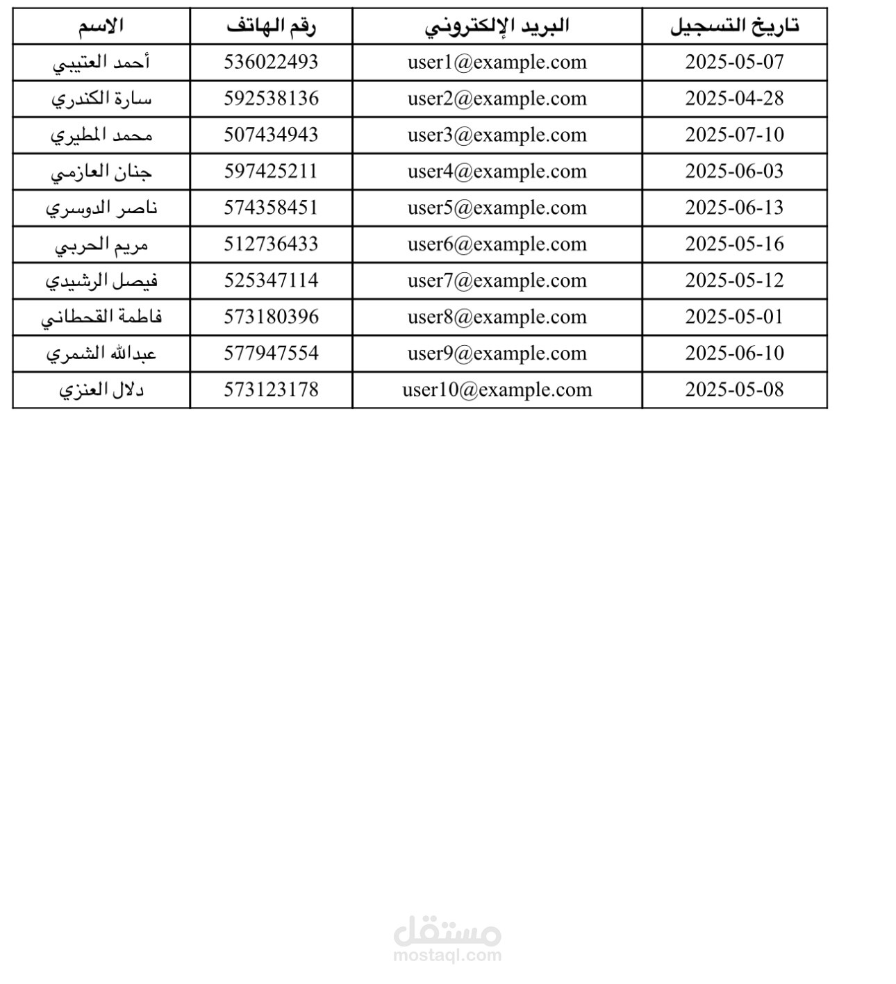 تنظيم بيانات عملاء باستخدام Excel