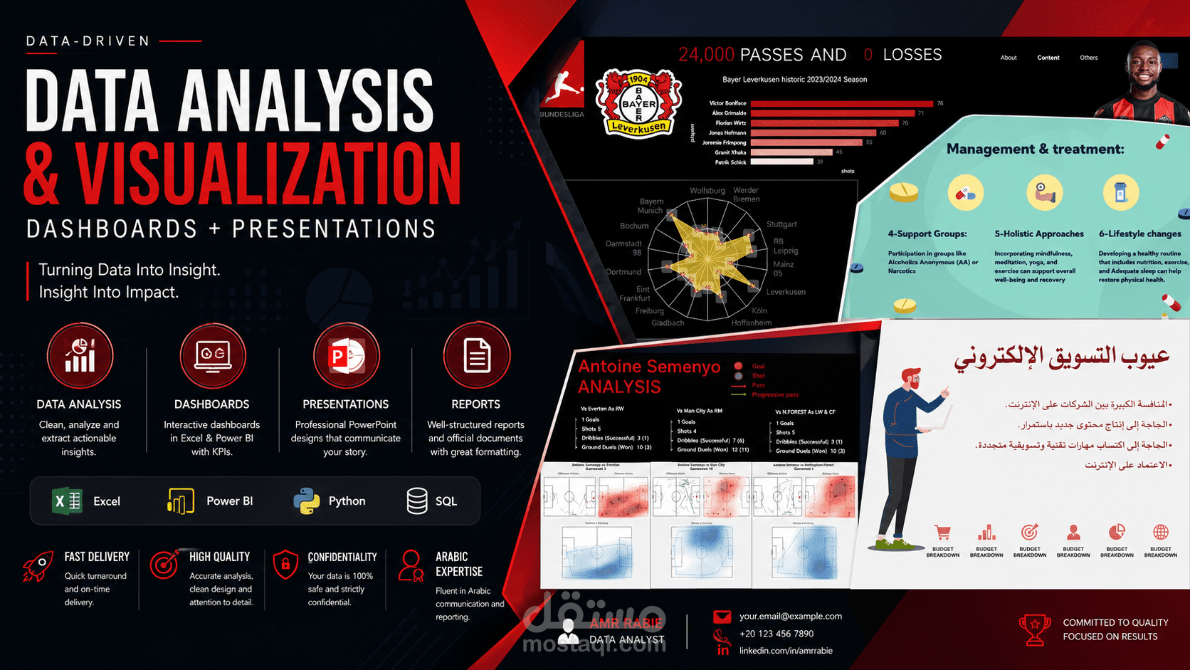 تصميم عروض و ملفات باوربوينت PowerPoint