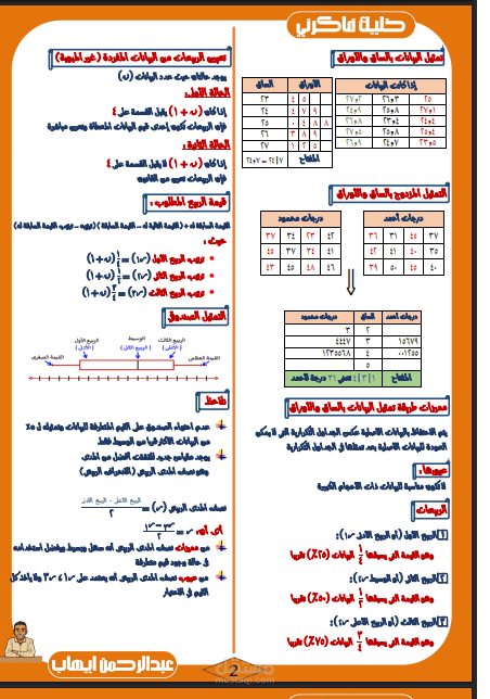مراجعة الإحصاء كاملة في 8 صفحات