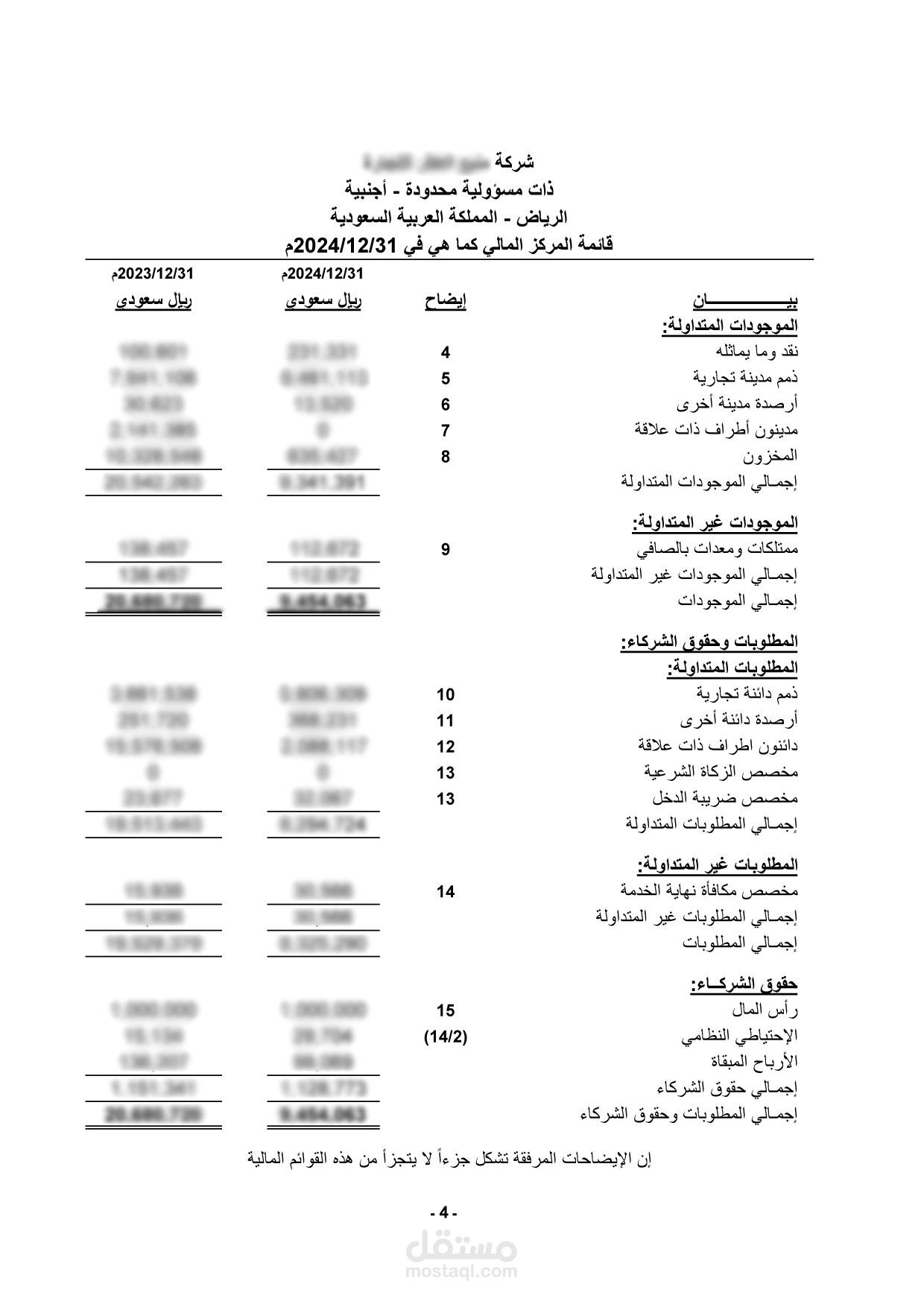 القوائم المالية المقارنة للمنشآت