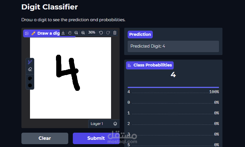 Digit Recognition using MLP