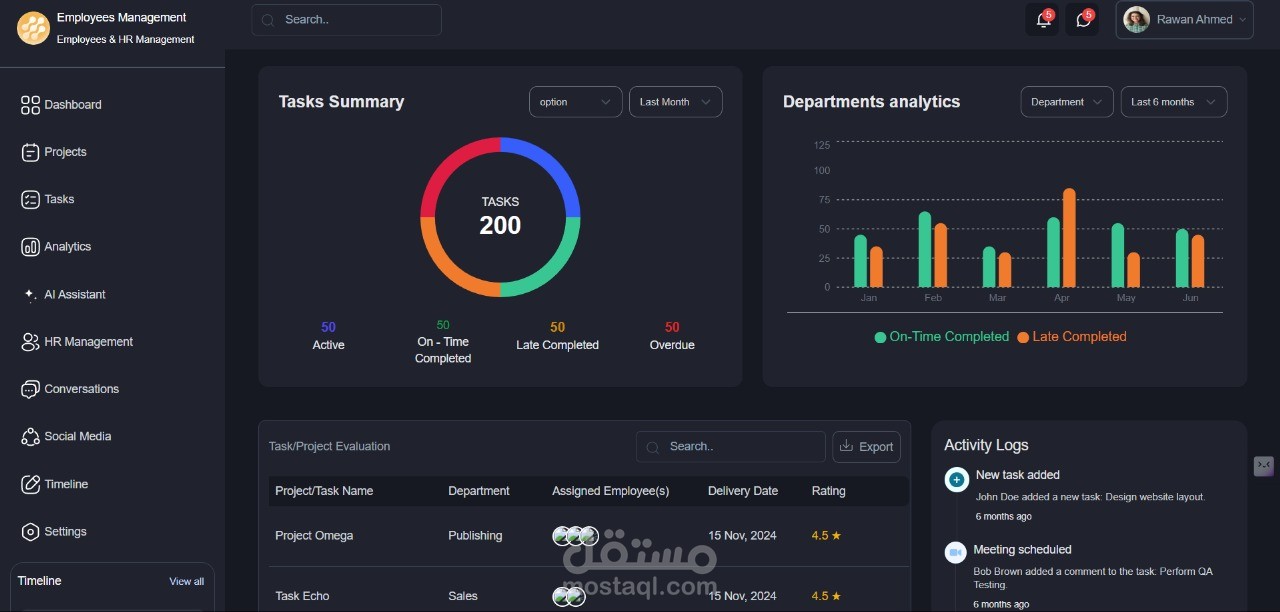 dashboard employees and hr