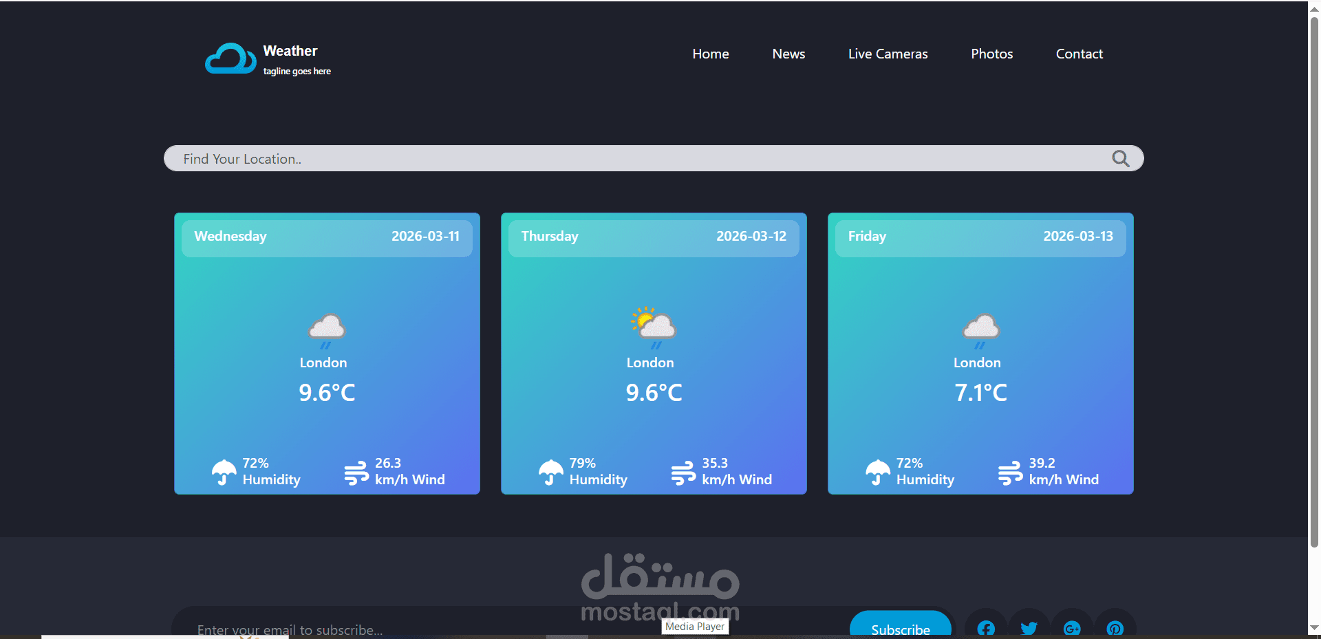 Weather Website