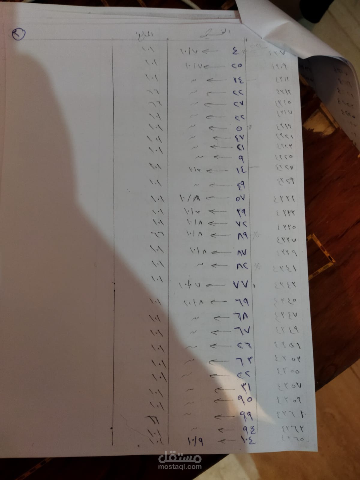 ادخال بعض البيانات علي شيت ال excel