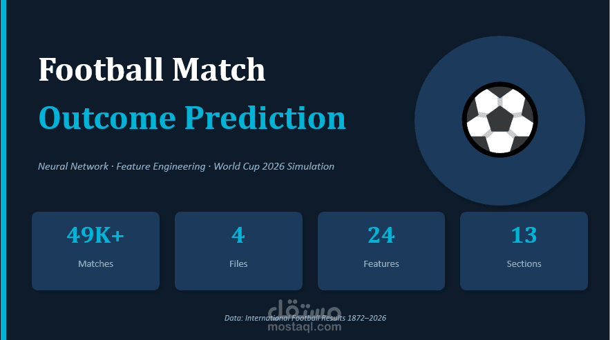 نموذج ذكاء اصطناعي للتنبؤ بنتائج مباريات كرة القدم الدولية ⚽