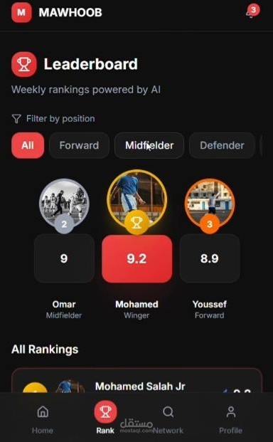 AI Football Scouting App Builds player profiles (age, position, height, weight, photos, stats). AI analyzes match/training videos: detects players/ball, tracks sprints, computes touches, shots, pass accuracy, speed, heatmaps .