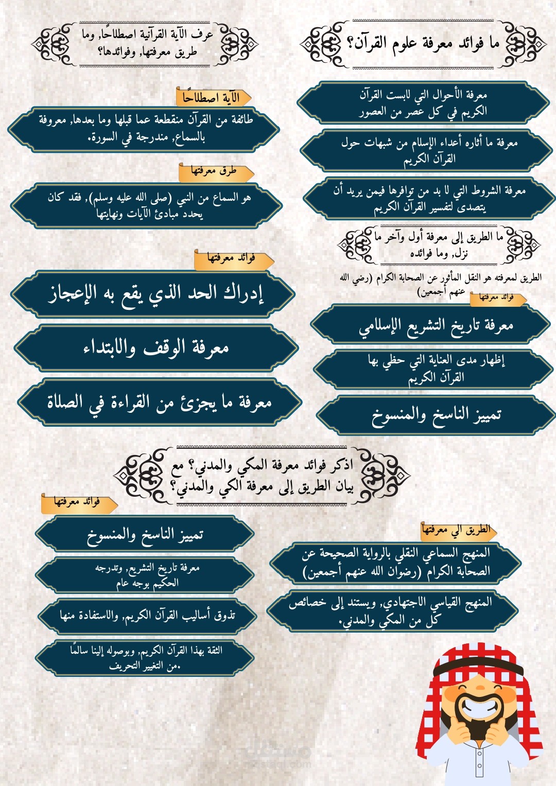 انشاء مستند باستخادم باور بوينت