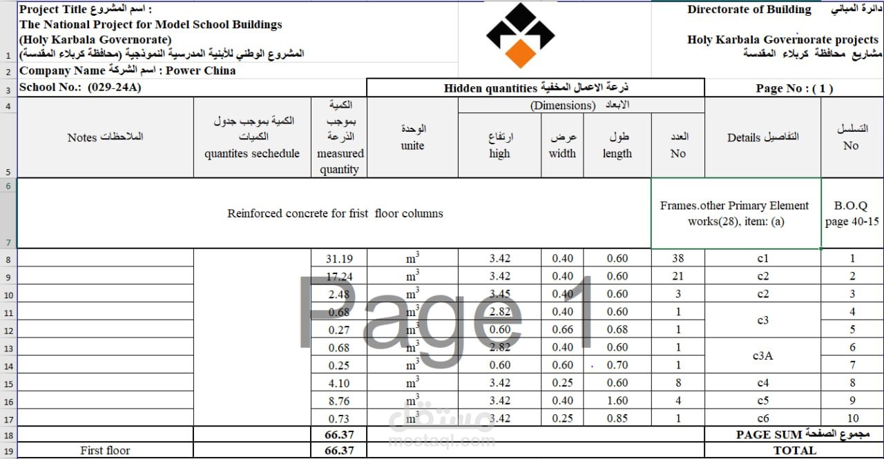 حساب الكميات يعتمد بشكل رئيسي على الاوتوكاد وكذلك الاكسل لتسهيل حساب الكميات الكبيرة وبشكل دقيق ومفصل