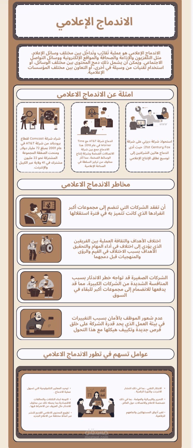 انفوجرافيك