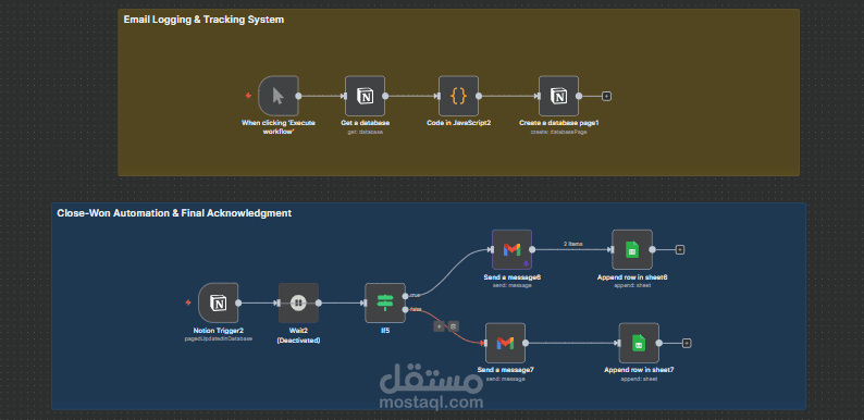 Smart CRM Tracker – Automated System for Client Follow-up, Analytics & Workflow Automation (No Manual Work Needed)