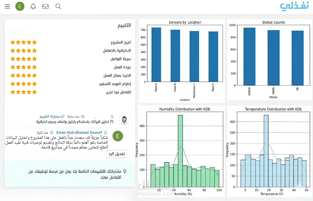 تحليل بيانات مستشعرات وحساسات باستخدام البايثون